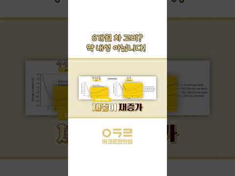 다이어트 6개월 차 고비?!왜 오는 걸까?🤔｜아크로한의원 #다이어트 #체중감량 #정체기 #다이어트정체기