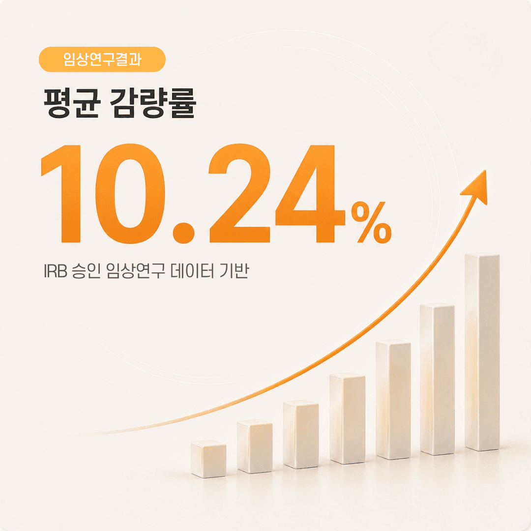평균 감량률 10.24%