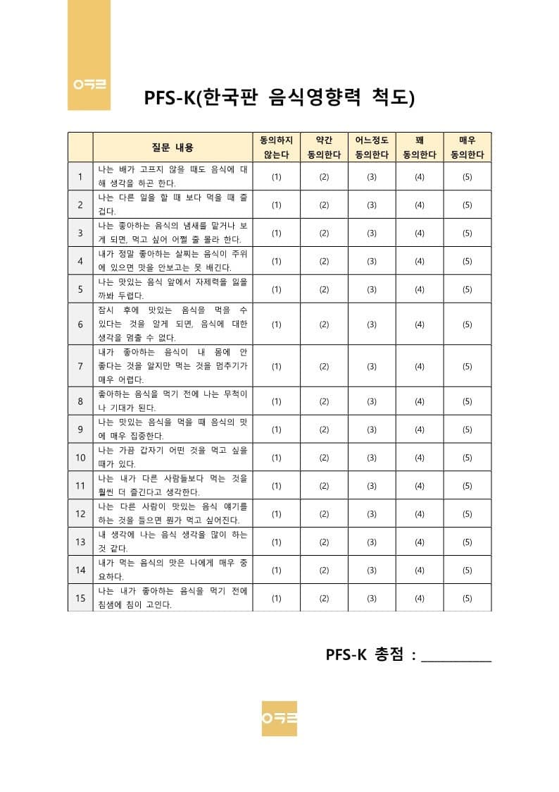 나의 식욕 점수는? 식욕 자가 체크리스트