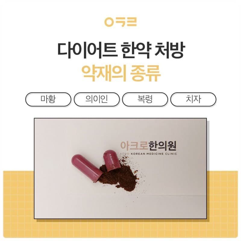 한방다이어트한약 약재 종류, 처방방법