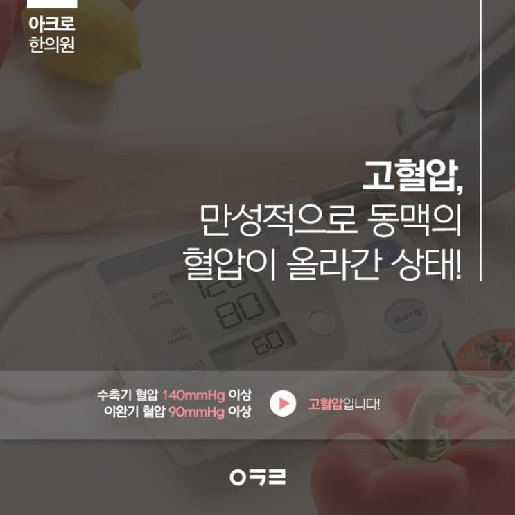 高血壓減重：延緩併發症的體重管理方法