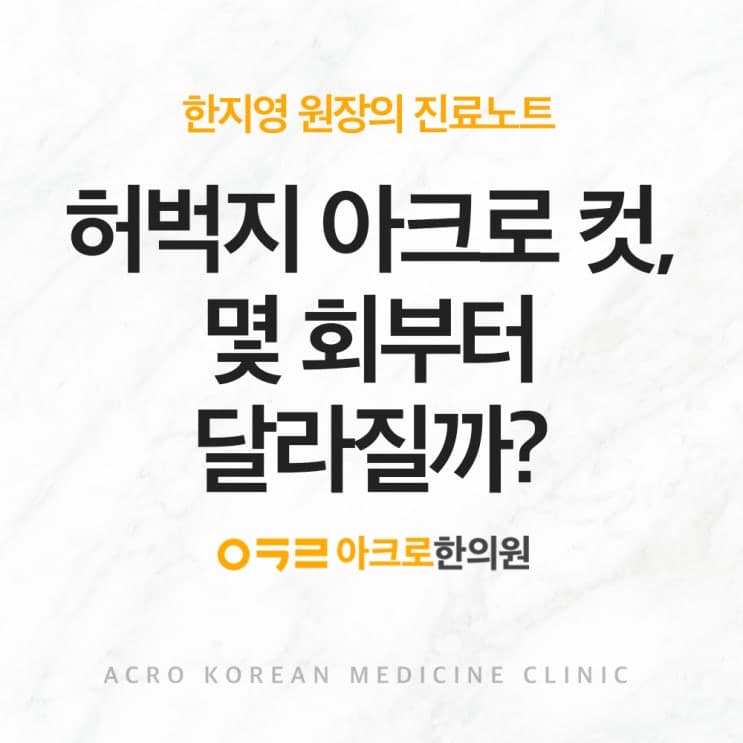 大腿ACRO Cut，從第幾次開始有變化？