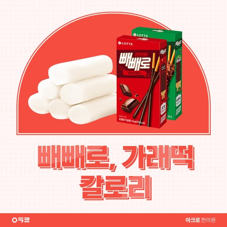Pepero Day與年糕條日，熱量有多少？