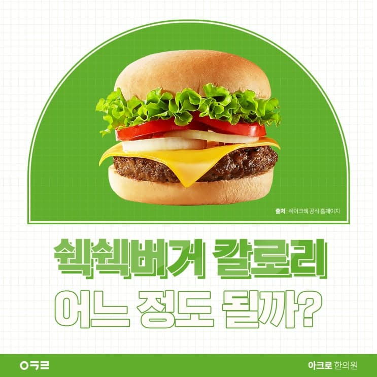 Shake Shack選單熱量大約是多少