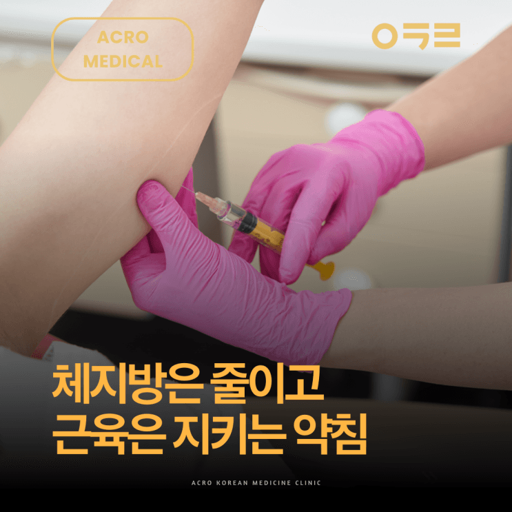 溶脂藥針ACRO Cut:減少體脂肪的藥針原理與研究結果