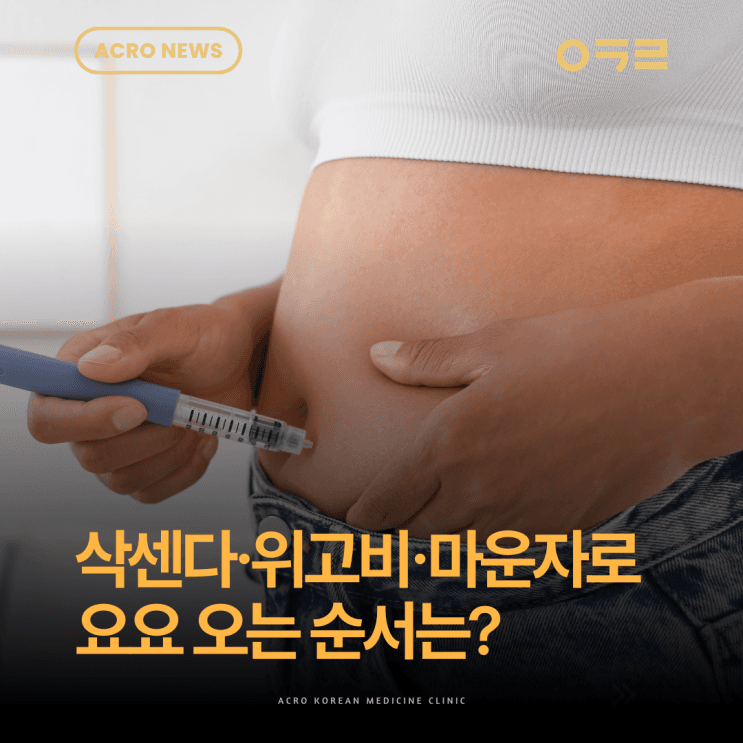 Blog thumbnail: how weight comes back after stopping Wegovy, Mounjaro or Saxenda
